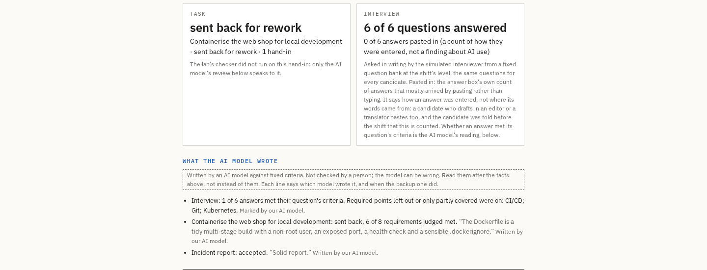 The task and interview cards of the report: the task sent back for rework after one hand-in, and 6 of 6 interview questions answered, 0 of 6 pasted in.